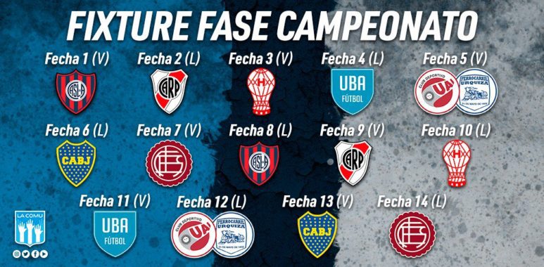 Vuelve el Torneo Femenino - La Comu de Racing Club