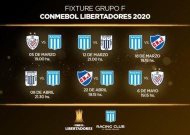 Racing ya tiene los nombres para la Libertadores