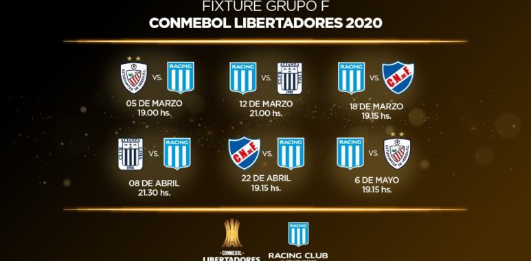 Racing ya tiene los nombres para la Libertadores