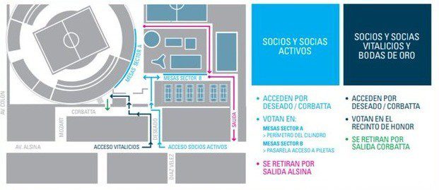 Las elecciones de Racing serán en el playón