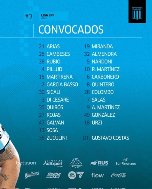 Racing vs Tigre: Formaciones, hora, árbitro y TV