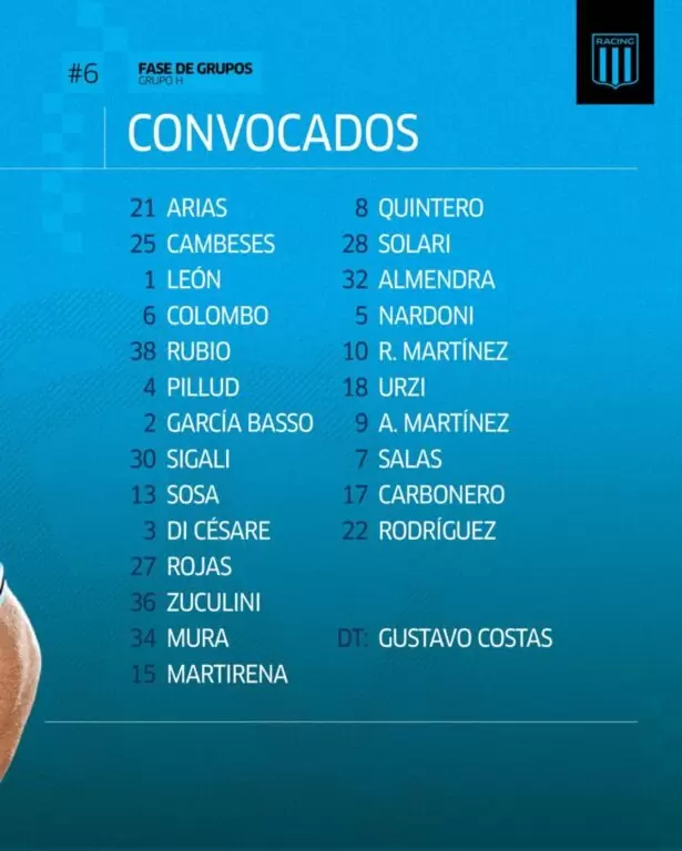 Racing vs Sportivo Luqueño: Formaciones, hora, árbitro y TV