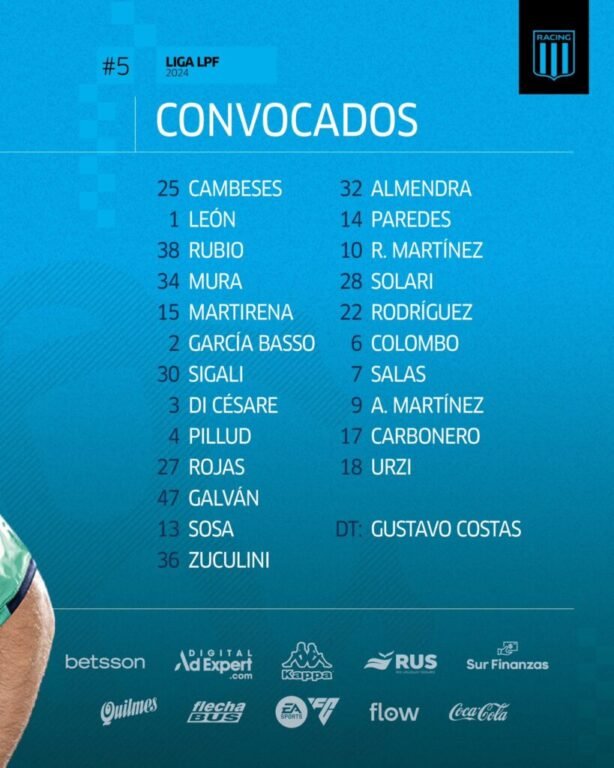 Racing vs Lanús: Probables formaciones, hora, árbitro y TV