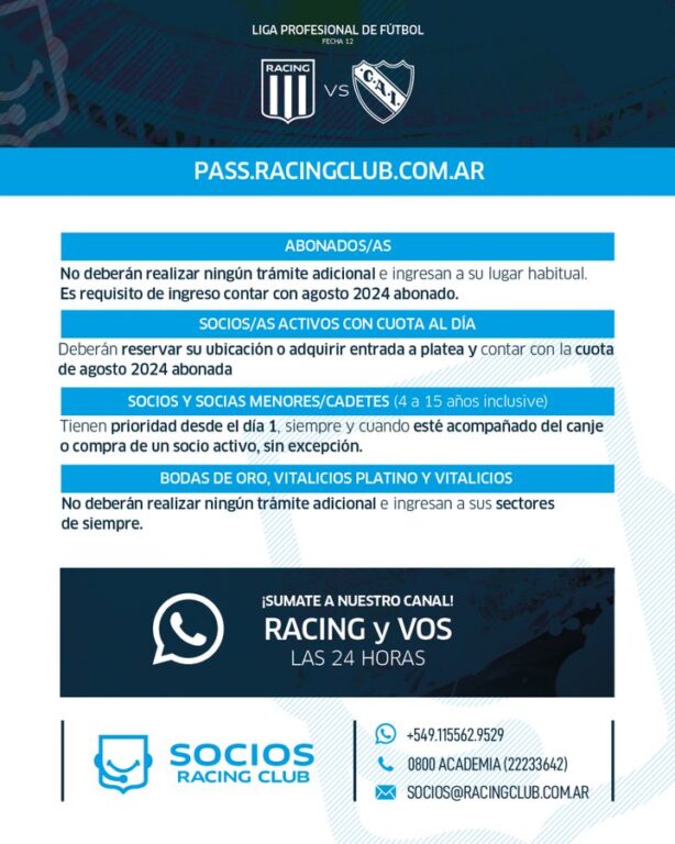 Racing vs. Independiente: Venta de entradas