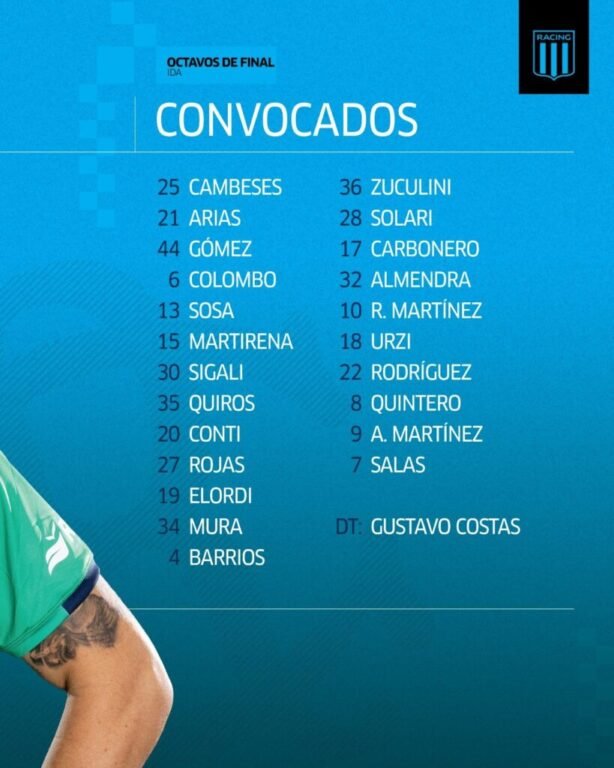 Racing vs. Huachipato: Formaciones, hora, árbitro y TV