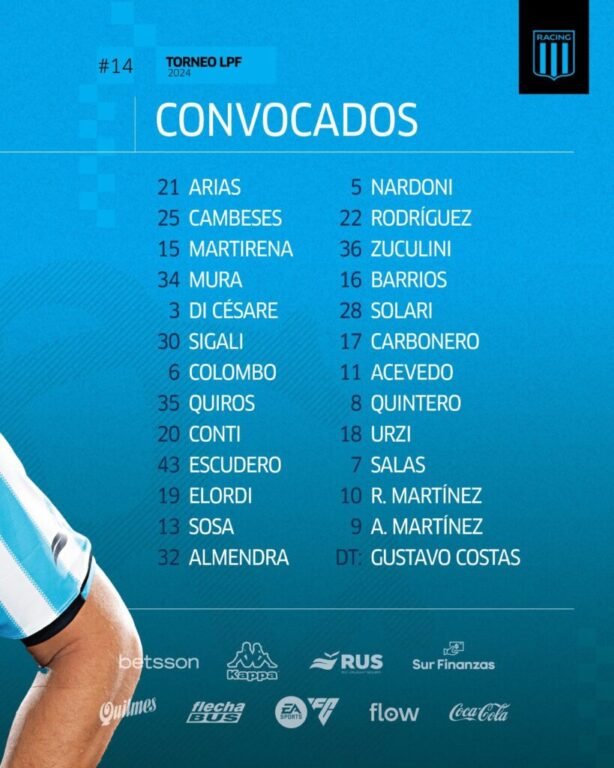 Racing Club - Boca Juniors: Formaciones, árbitro, TV y hora