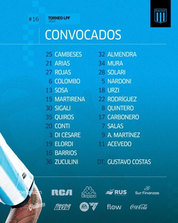 Tremenda baja en Racing ante Platense