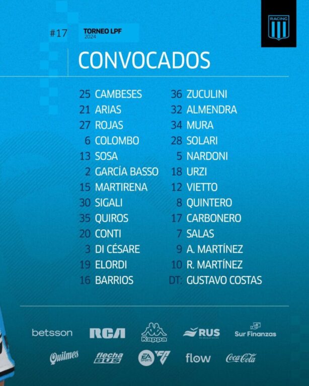 Racing Club - Vélez: Formaciones, hora, árbitro y TV