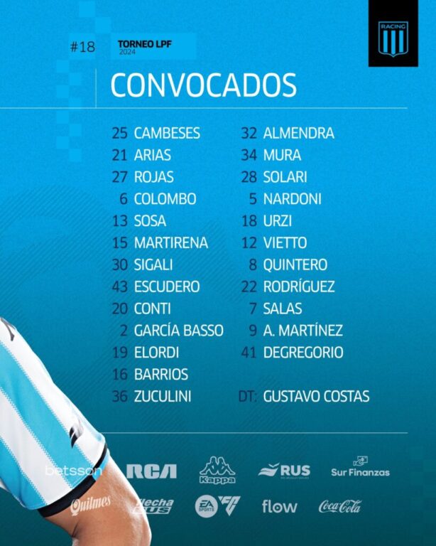 Racing vs. Defensa: Formaciones, hora, árbitro y TV