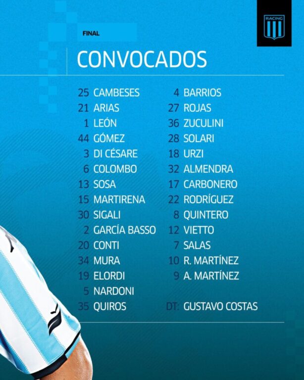 Racing vs. Cruzeiro: Final de Copa Sudamericana 2024