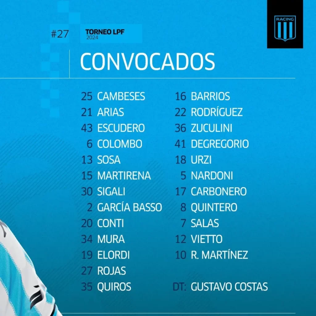 Racing vs River: Formaciones, hora, árbitro y TV
