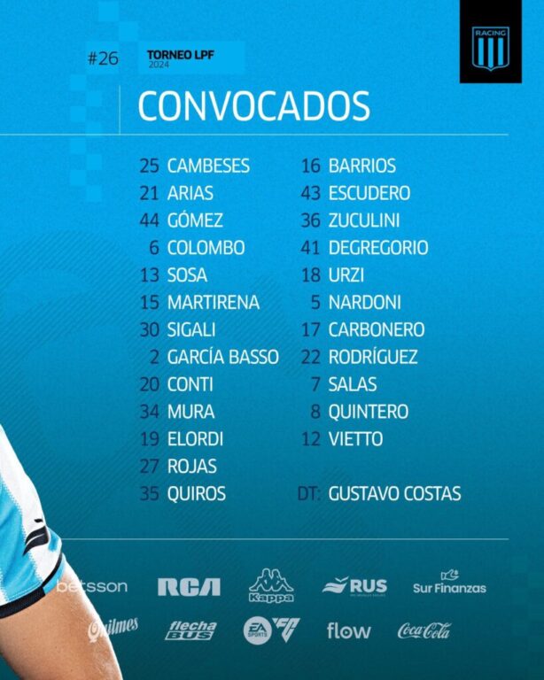 Racing vs. Central Córdoba: Formaciones, hora, árbitro y TV