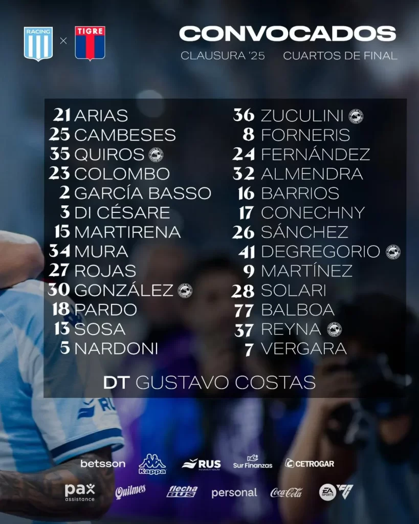 Racing vs. Tigre: formaciones, TV, hora y árbitro Racing vs. Tigre: formaciones, TV, hora y árbitro